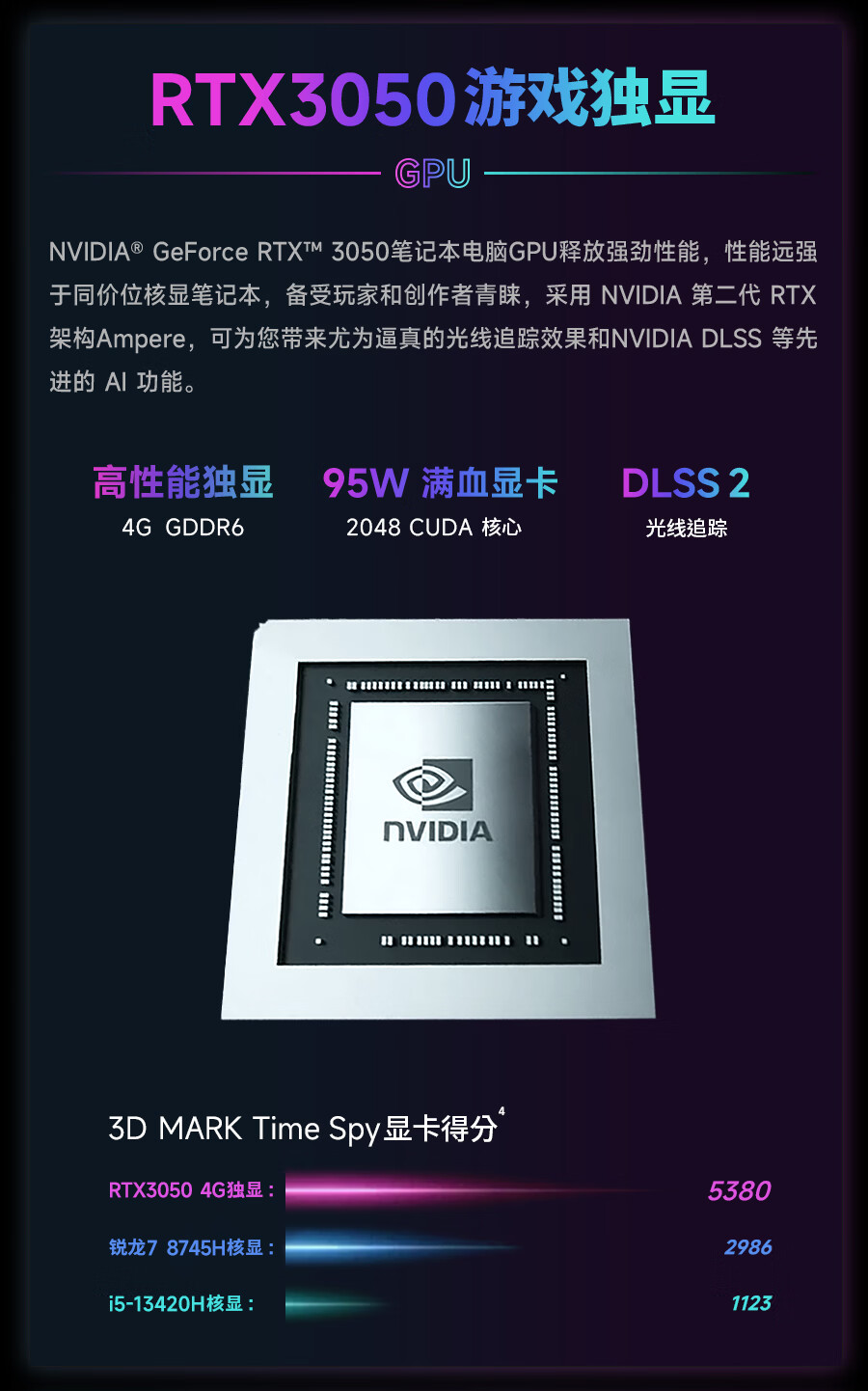 RTX3050介绍